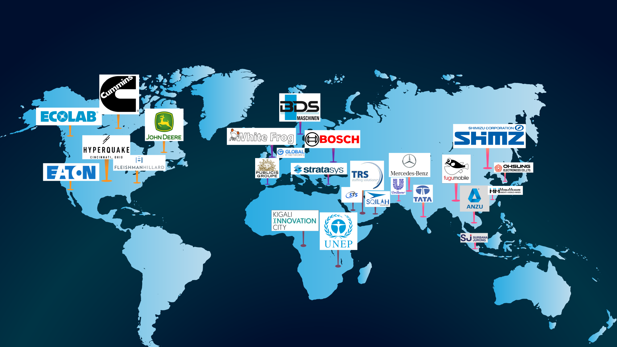 Company Logos