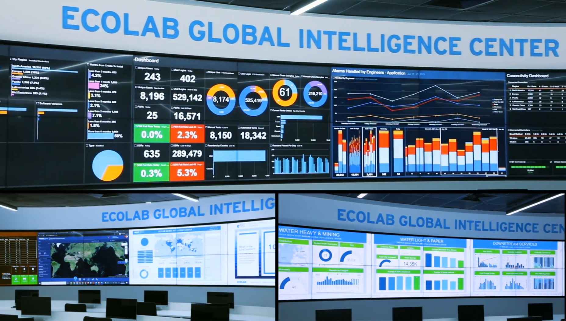 Ecolab